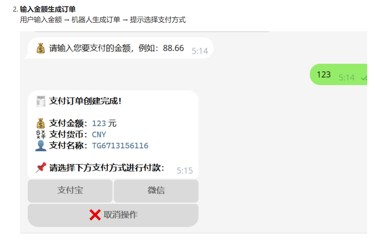 TGPays，telegram飞机支付机器人